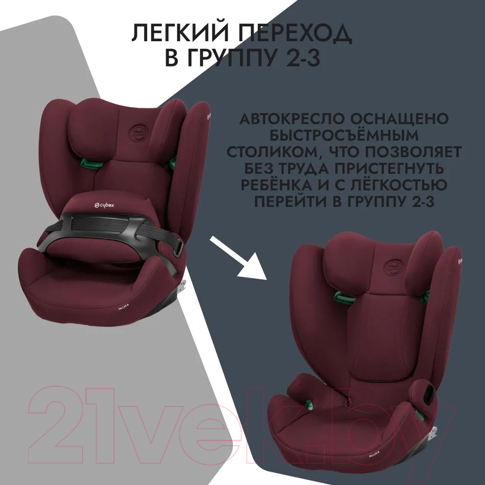 Автокресло Cybex Pallas B i-Size