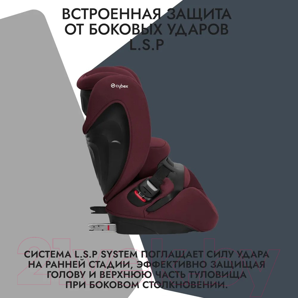 Автокресло Cybex Pallas B i-Size