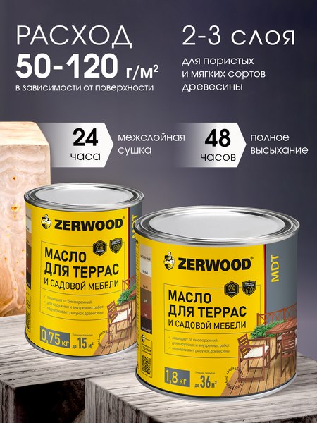 Масло для древесины Zerwood MDT (1.8кг, белый)