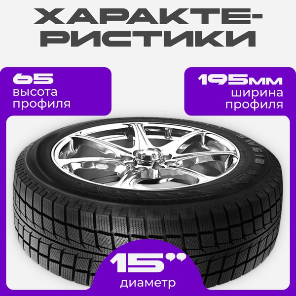 Зимняя шина Trazano SW618 195/65R15 91T