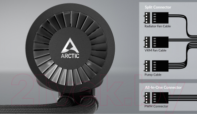 Кулер для процессора Arctic Cooling Liquid Freezer III 360 Black (ACFRE00136A)