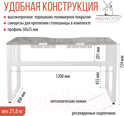 Письменный стол Millwood Каир 1 с вырезом 130x85x75 (бетон/металл белый)