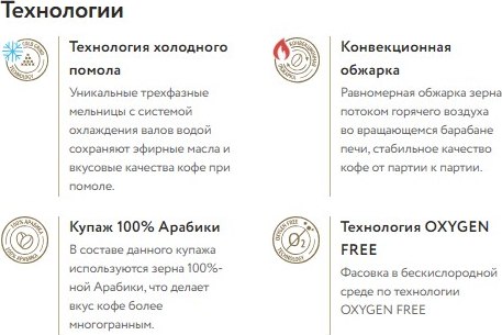 Кофе в дрип-пакете Lebo Choco Brownie арабика с ароматом шоколада молотый (6x10.5г)