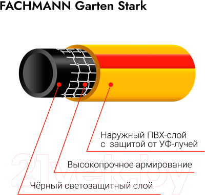 Шланг поливочный Fachmann Garten Stark / 05.042 (желтый)