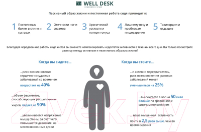 Письменный стол WellDesk WDЕ Flagman 139.5x80x1.8 (белый/белый)