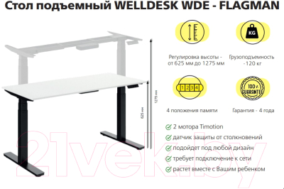 Письменный стол WellDesk WDЕ Flagman 139.5x80x1.8 (белый/белый)