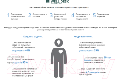 Письменный стол WellDesk WDЕ Flagman 139.5x80x1.8 (белый/пепел)