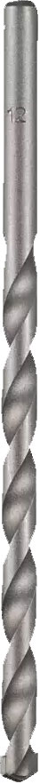 Сверло Milwaukee 4932480147