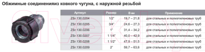 Муфта Tim 1 1/2" ZSr.130.0208
