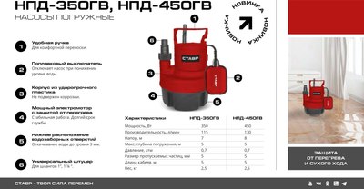 Дренажный насос Ставр НПД-450ГВ