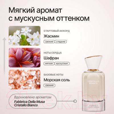 Крем для тела NICE by Septivit Formula 04 Парфюмированный для рук и тела (300мл)