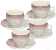 Набор для чая/кофе Andrea Fontebasso Edge Shade / ED085132895 - 