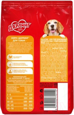 Изображение товара Сухой корм для собак Дарлинг С птицей и овощами (500г)