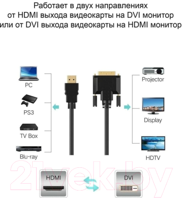 Кабель Cablexpert HDMI to DVI-D TV-COM LCG135E-5M (5м)