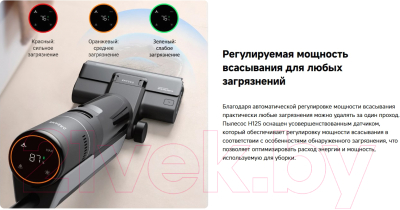 Вертикальный пылесос Dreame H12S / HHR30B (черный)