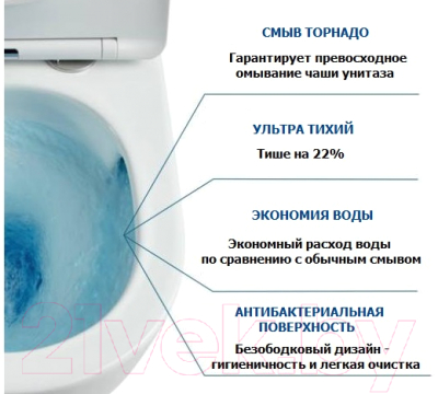 Унитаз подвесной Cerutti Aria Tornado Plus CT9956