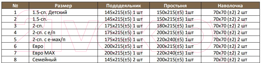 Комплект постельного белья Alleri Перкаль Elite 1.5сп