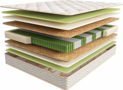 

Матрас, Sleep Tonic Guru 140x200