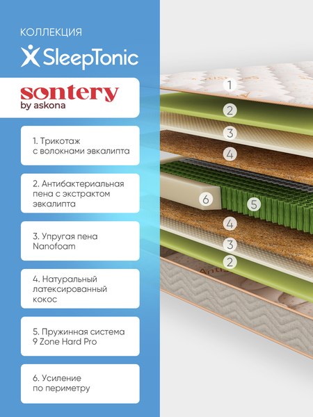 Матрас Askona Sleep Tonic Guru 160x200