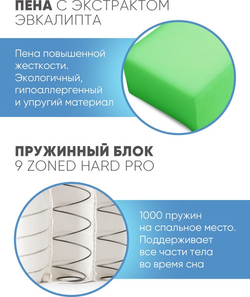 Матрас Askona Sleep Tonic Guru 160x200