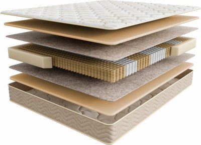 Матрас Askona Comfort Soft 90x200