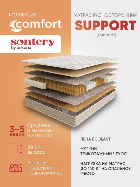 Купить Матрас Askona Comfort Support 160x200 в Солигорске