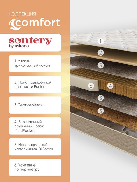 Купить Матрас Askona Comfort Support 160x200 в Солигорске