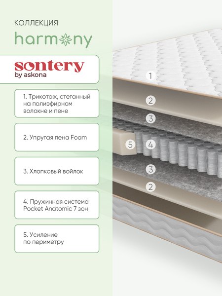 Купить Матрас Askona Harmony Energy 160x200  
