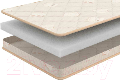 Детский матрас Askona Bambino Honey 75x175 %rs_city_gde%