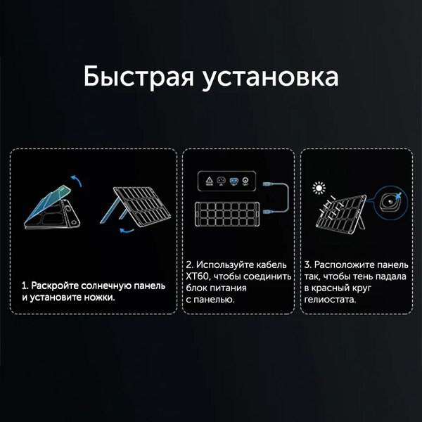 Солнечная панель Ugreen Solar Panel SC200 200Вт / 15114 (темно-серый)