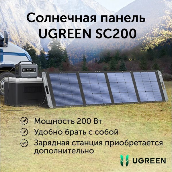 Солнечная панель Ugreen Solar Panel SC200 200Вт / 15114 (темно-серый)