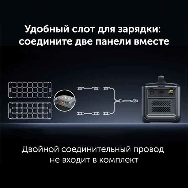 Солнечная панель Ugreen Solar Panel SC200 200Вт / 15114 (темно-серый)