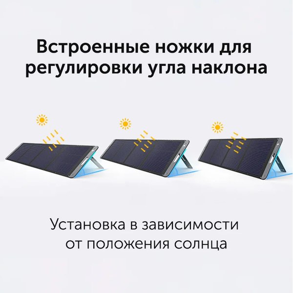 Солнечная панель Ugreen Solar Panel SC200 200Вт / 15114 (темно-серый)