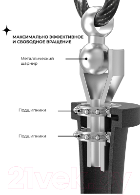 Скакалка Proiron ПРО1001