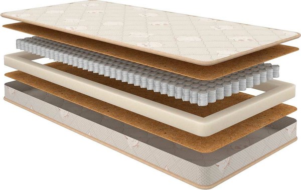 Детский матрас Askona Bambino Pretty 60x150 %rs_city_gde%