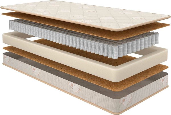 Детский матрас Askona Bambino Bonny 60x145 %rs_city_gde%