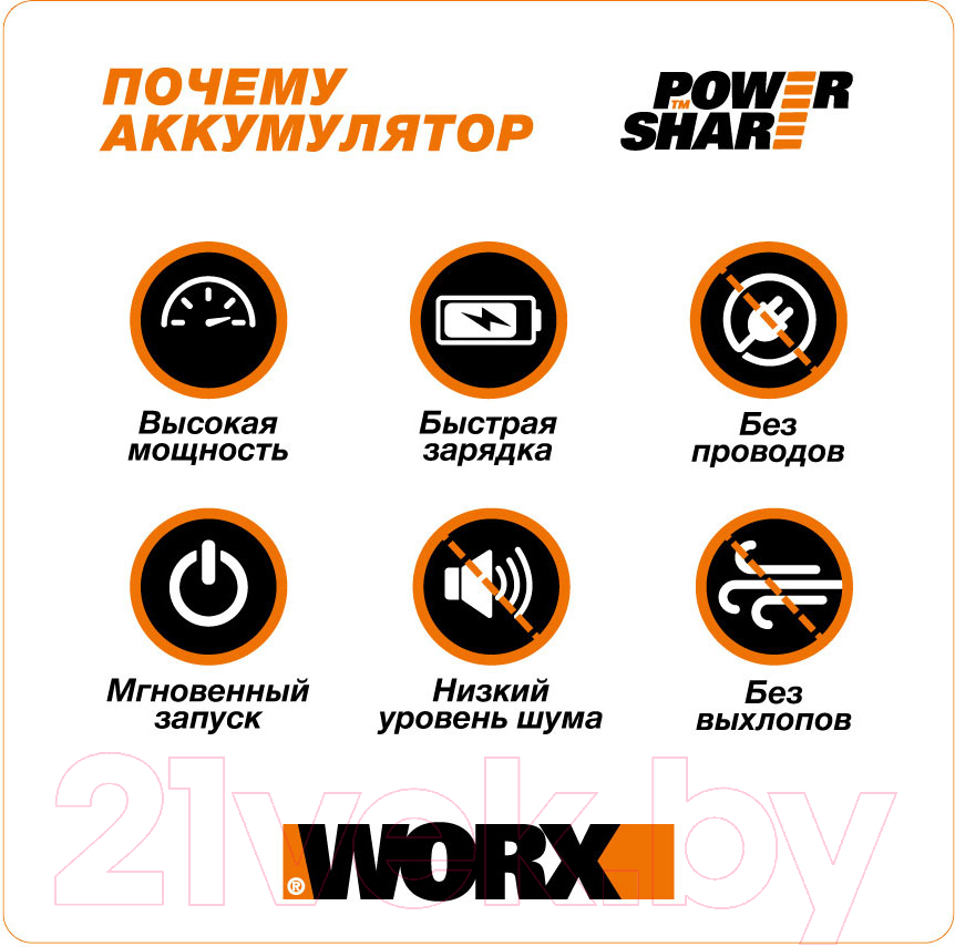 Аккумуляторный шуруповерт Worx WX291