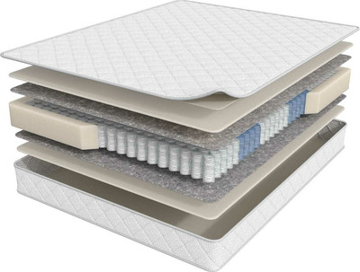 

Матрас, Prime Optima 200x200