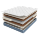 Матрас Askona Prime Hit 90x200 - 