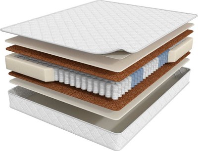 

Матрас, Prime Ultra 120x200