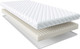 Матрас Askona Scandi Lindome 80x200 -