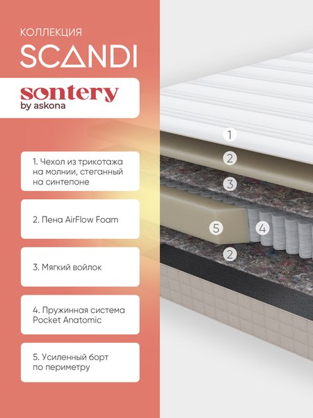 Купить Матрас Askona Scandi Boden 160x200 в Бобруйске