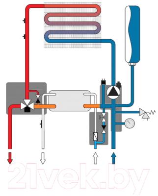 Газовый котел Ferroli Vitabel F24 / ZL0BYJ6JYA-D