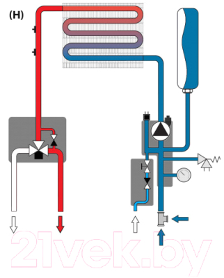 Газовый котел Ferroli Vitabel F24 / ZL0BYJ6JYA-D