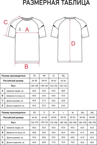 Футболка игровая футбольная Jogel Camp 2 CVC Training Tee (YXL, синий)