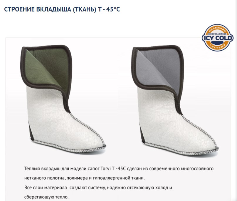 Сапоги для охоты и рыбалки Torvi CBM TPE 01 45 45 (р.45, черный) — фото 6