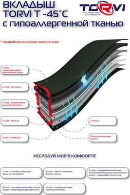 Сапоги для охоты и рыбалки Torvi CBM TPE 01 45 44 (р.44, черный)