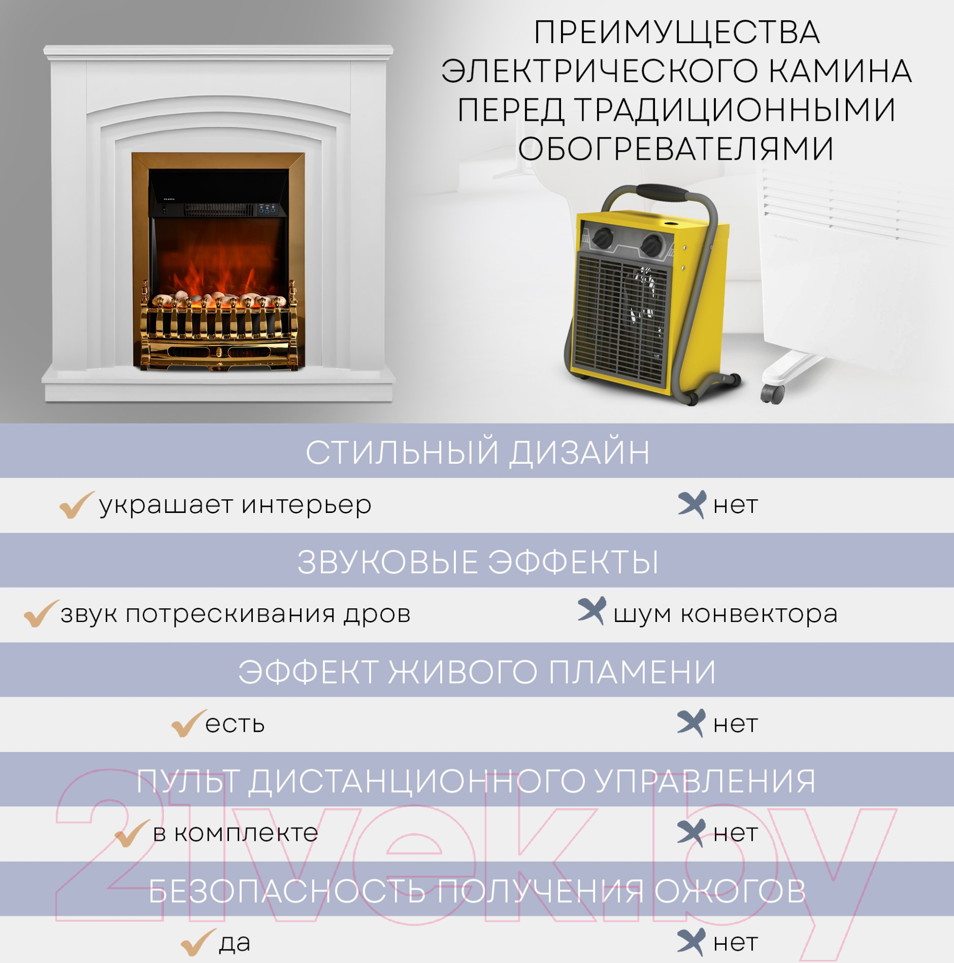 Каминокомплект PLANTA PORT022W-FS400G