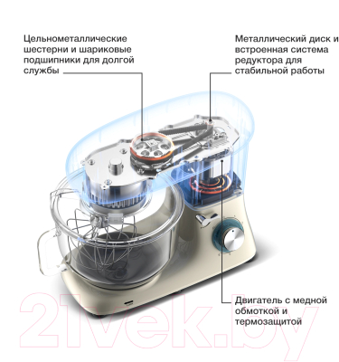 Изображение товара Миксер стационарный StarWind SPM7165 (красный)