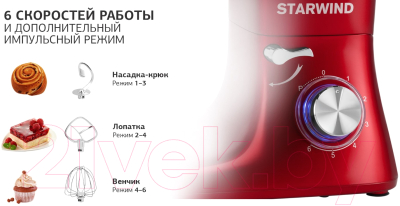 Изображение товара Миксер стационарный StarWind SPM7165 (красный)